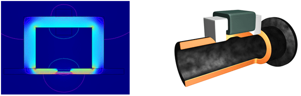 Study on the pipe monitoring sensor using magnetic filed